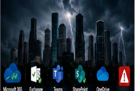 Microsoft 365 outage planning for a Houston business with a service interruption warning